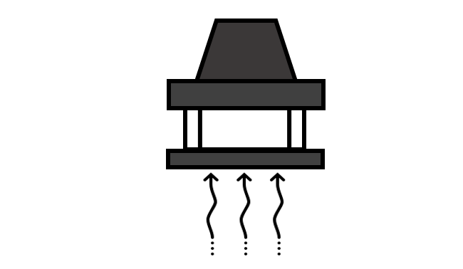 ventilator de acoperis